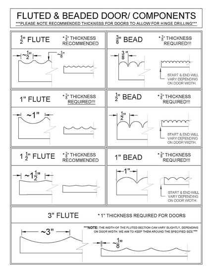 1/2" Fluted